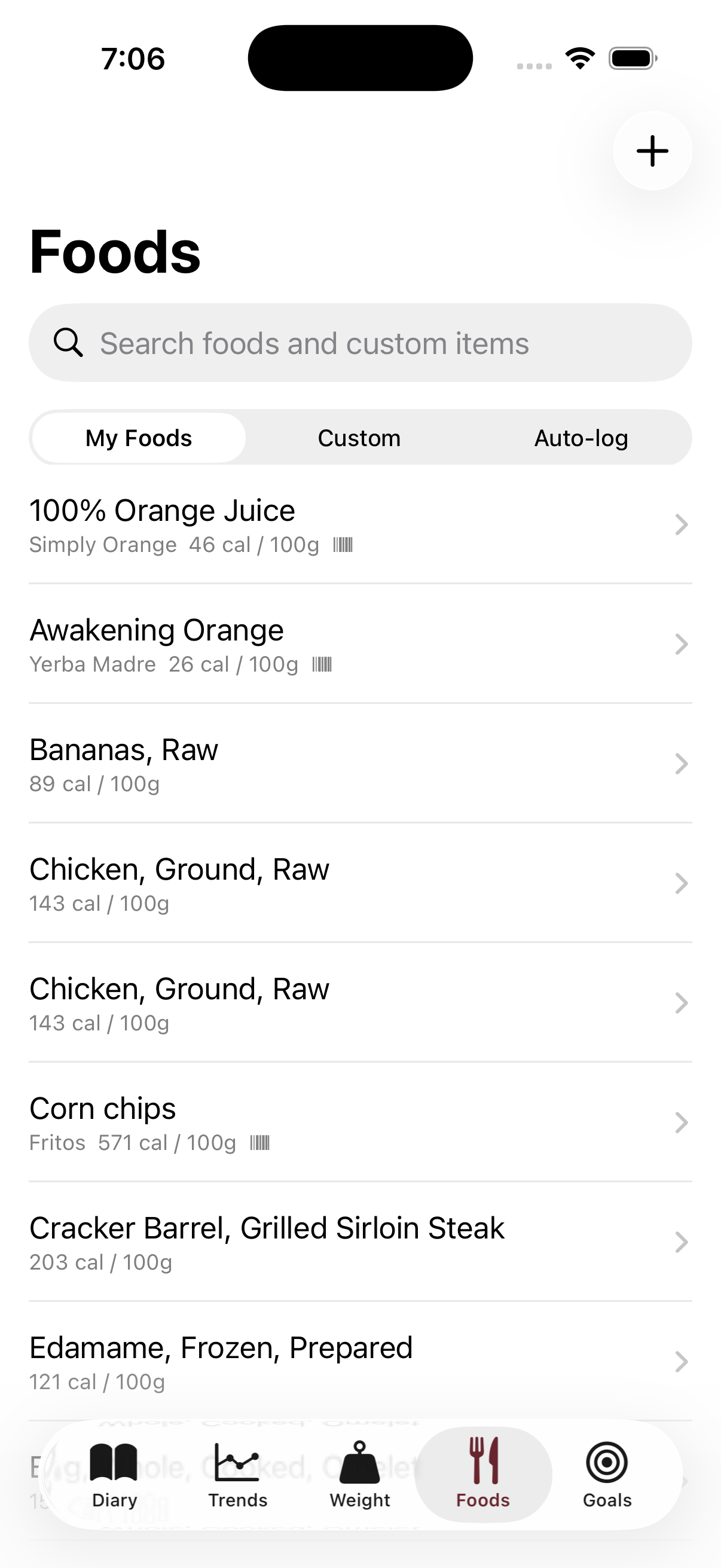 Foods library